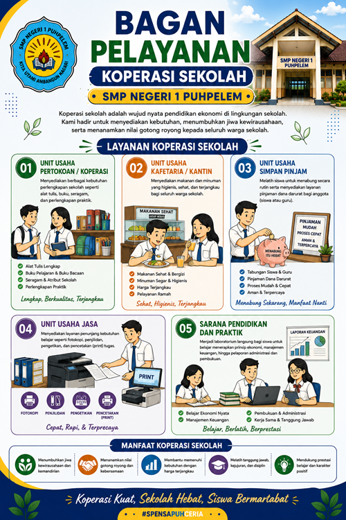 Pelayanan Koperasi Siswa SMP Negeri 1 Puhpelem